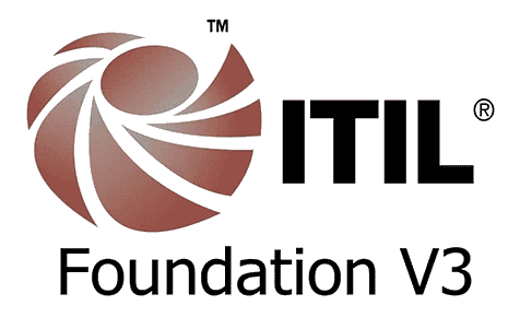 GMAV Technologies - 15 ITIL V3 Foundation Certification by GMAV Technologies – IT Service Management Best Practices
